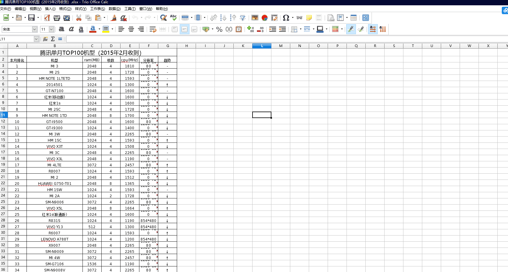 【不良人】手游完整服务端+客户端源码+客户端教程+其他说明文档18挑整 手游源代码 第8张