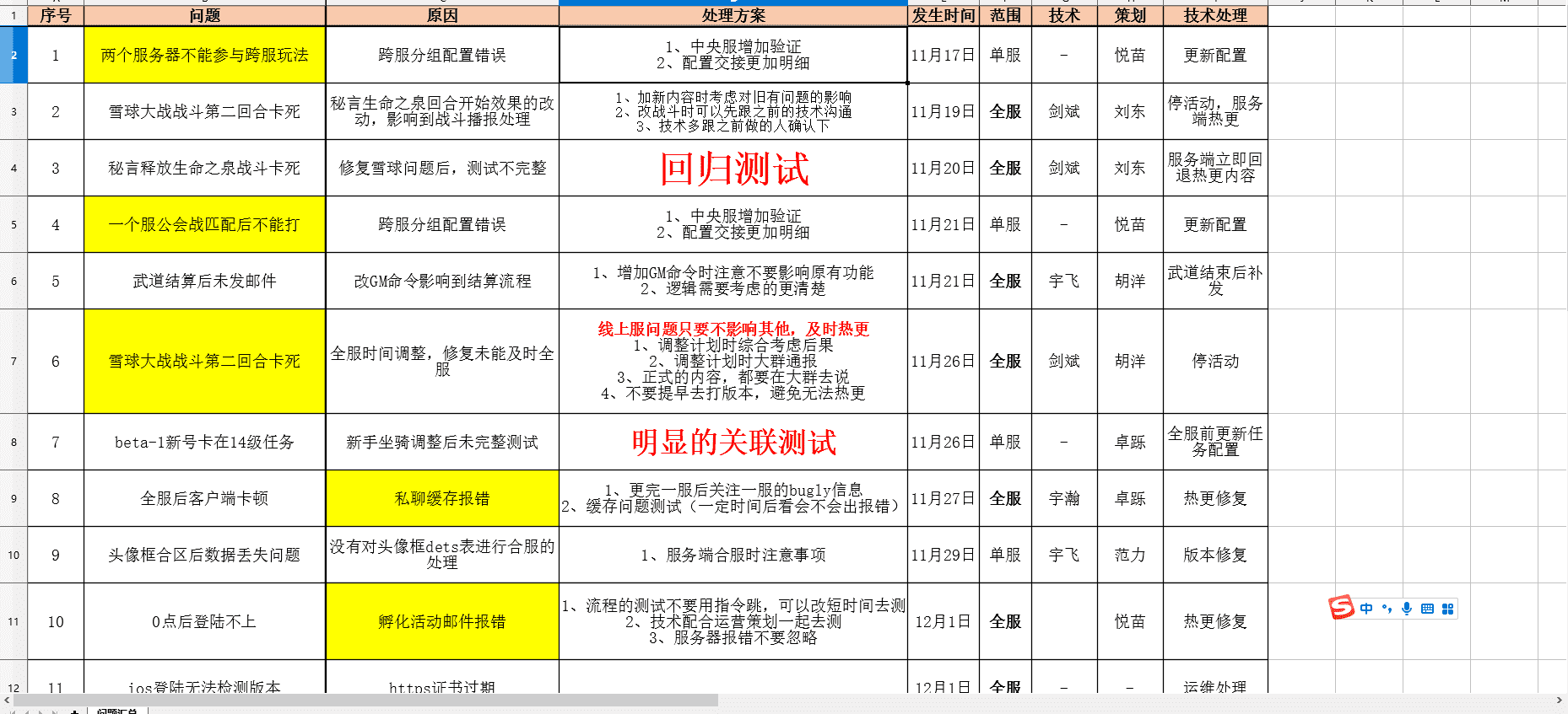 【星辰奇缘源代码】客户端服务端源码+策划文档+仅供参考 手游源代码 第2张