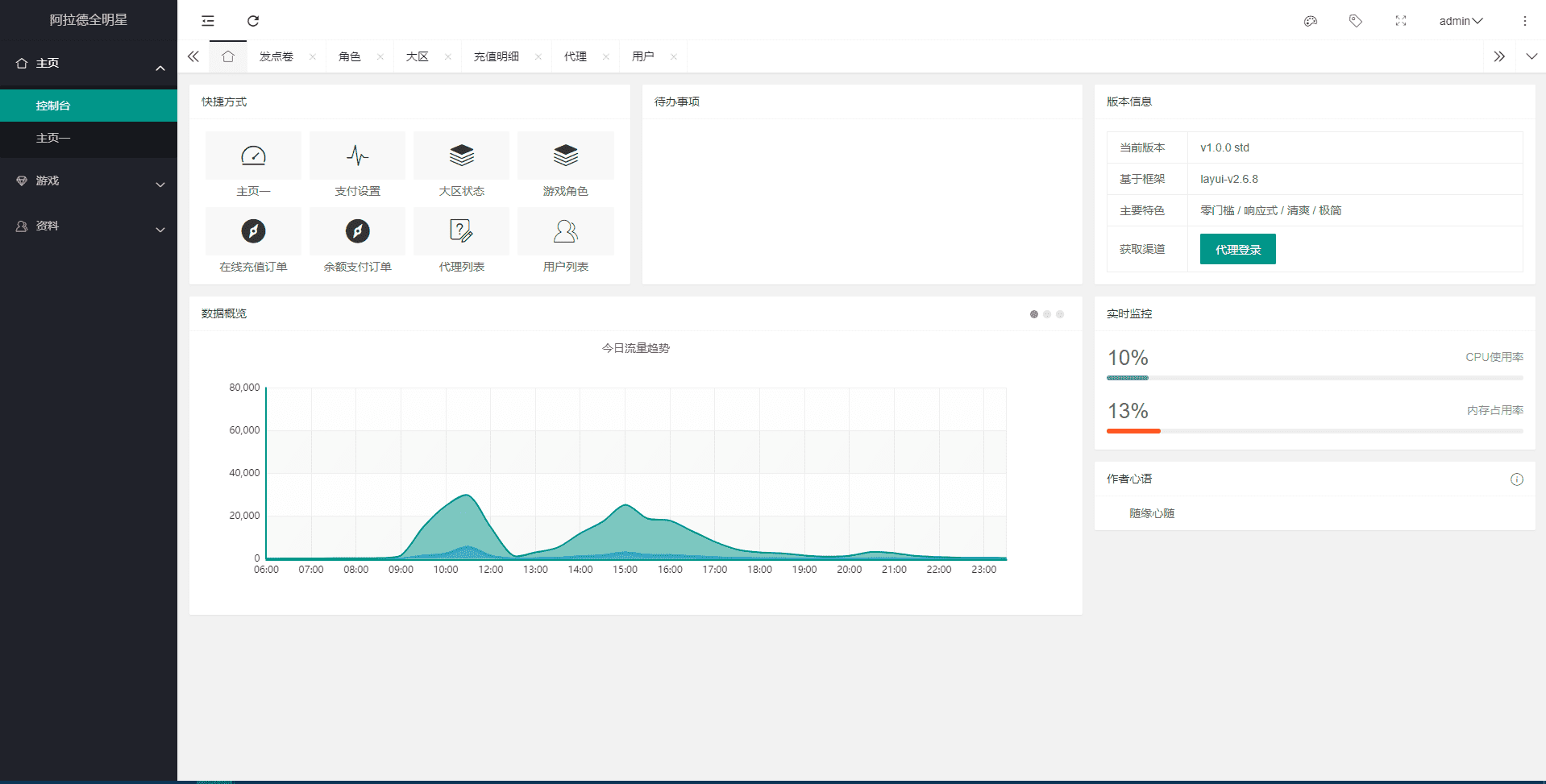 【时空阿拉德】横版闯关手游最新整理+Linux商业学习手工服务端+语音视频教程+安卓苹果双端+运营后台+详细搭建教程+小仙亲测 手游源码 第15张