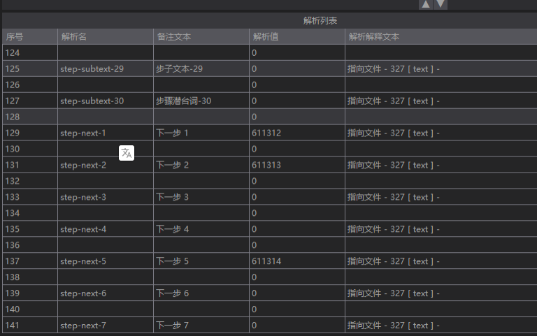 【剑灵端游】教你如何制作添加自定义任务(基础篇) 二开编辑 第10张-小仙元码