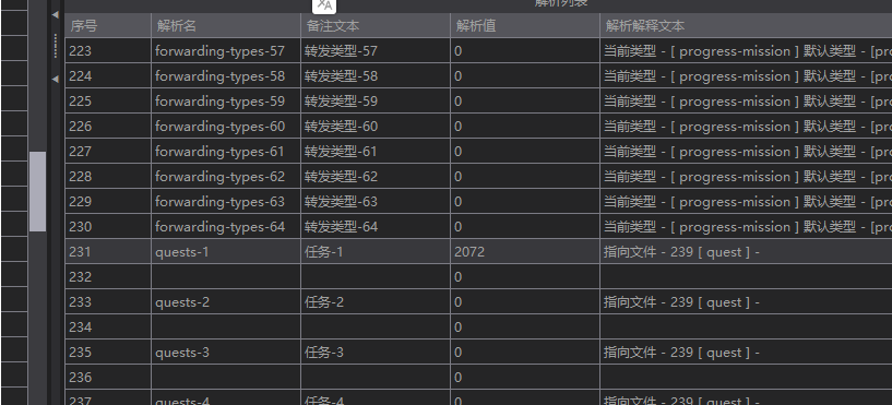 【剑灵端游】教你如何制作添加自定义任务(基础篇) 二开编辑 第13张-小仙元码