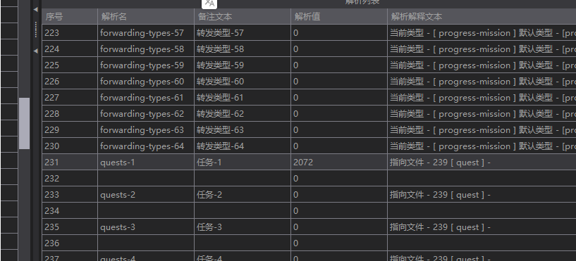 【剑灵端游】教你如何制作添加自定义任务（基础篇） 二开编辑 第13张