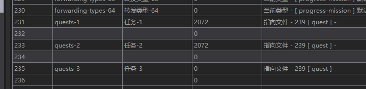 【剑灵端游】教你如何制作添加自定义任务(基础篇) 二开编辑 第14张-小仙元码