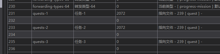 【剑灵端游】教你如何制作添加自定义任务（基础篇） 二开编辑 第14张