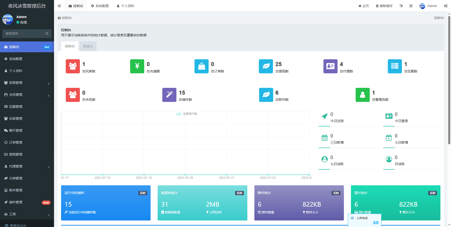 【白鹭冰雪H5】三网白鹭清渊免授权+VM一键端+Linux学习手工端+视频教程+GM授权后台+小仙亲测 网页游戏 第11张