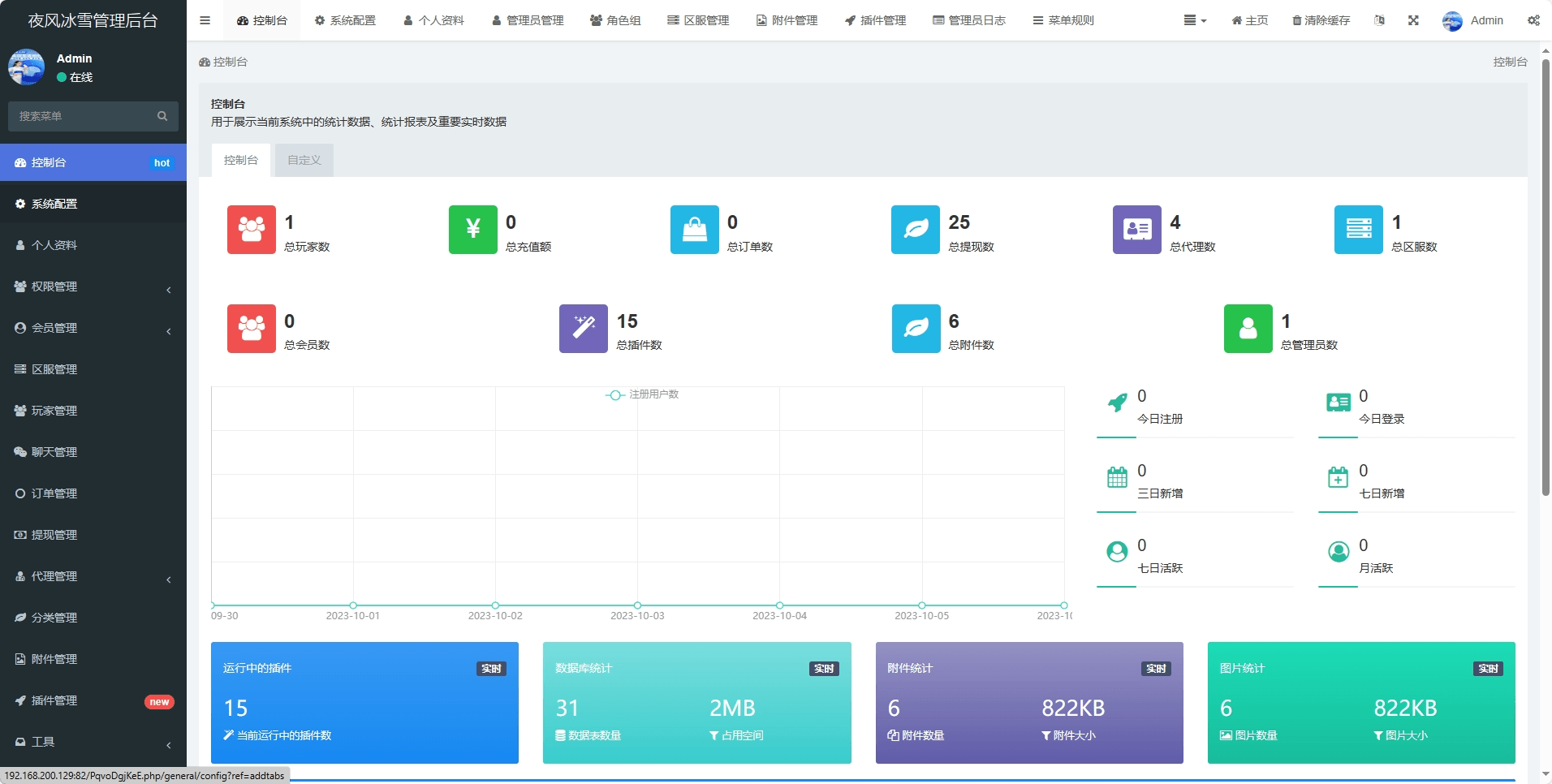 【白鹭冰雪H5】三网白鹭百战攻沙H5版+VM一键端+Linux学习手工端+视频教程+GM授权后台+小仙亲测 网页游戏 第10张