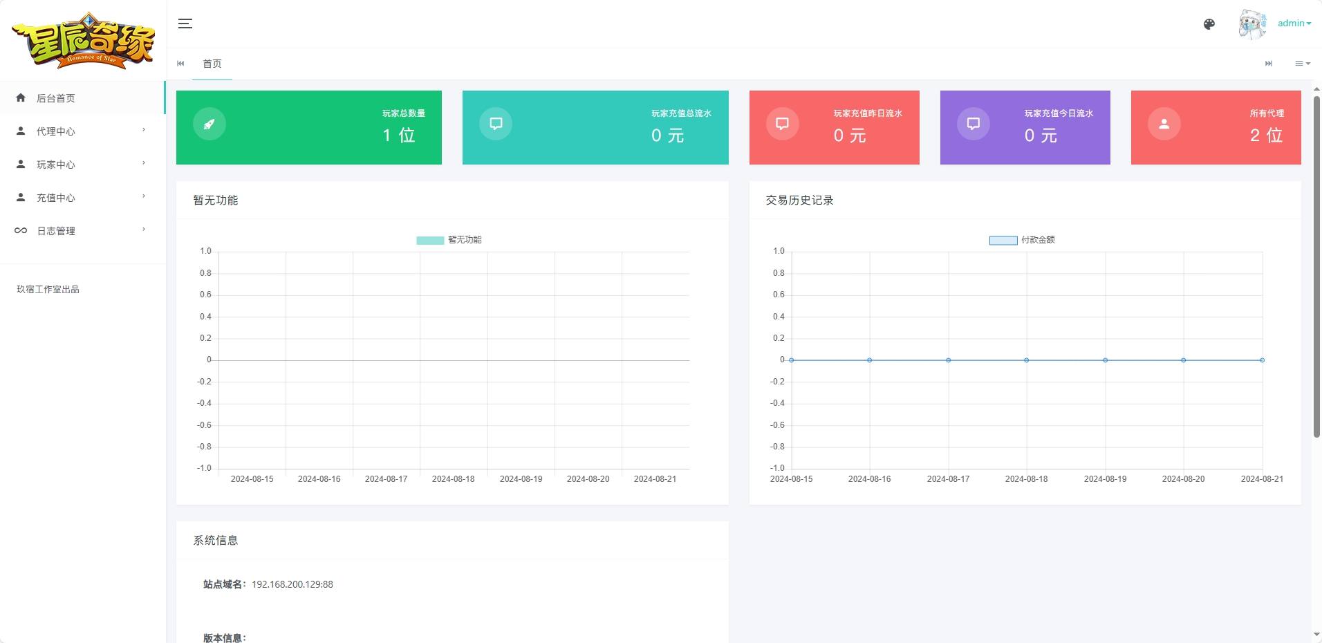 【星辰奇缘】比兔奇遇版VM单机一键端+Linux学习手工端+视频教程+授权物品后台+小仙亲测 精品手游 第7张-小仙元码